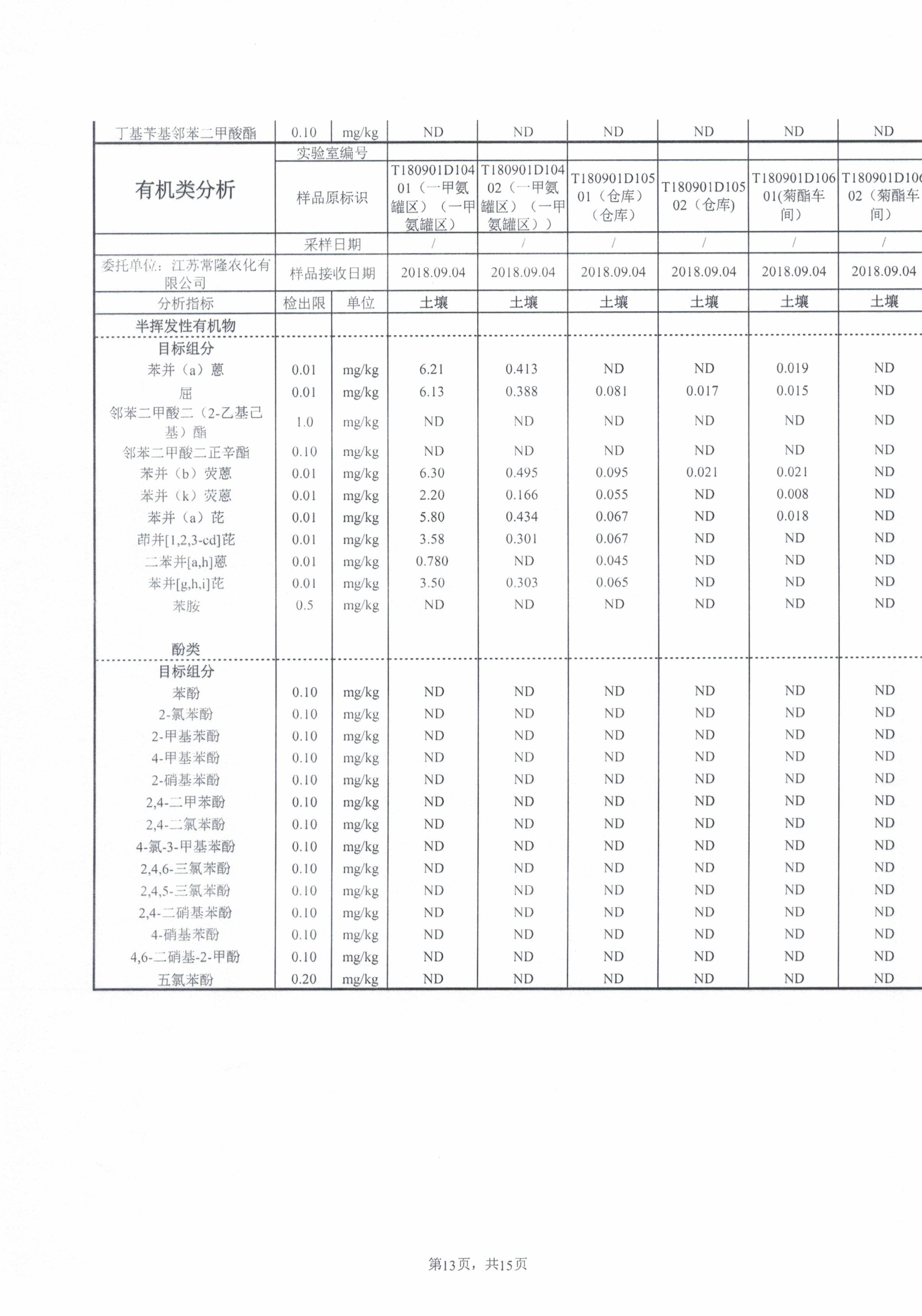 2024奥门原料免费资料
