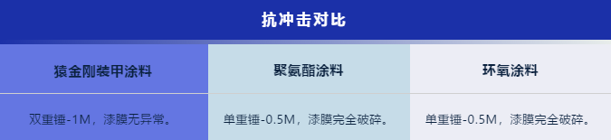 澳门免费原料网挂牌