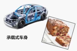 澳门免费原料网挂牌