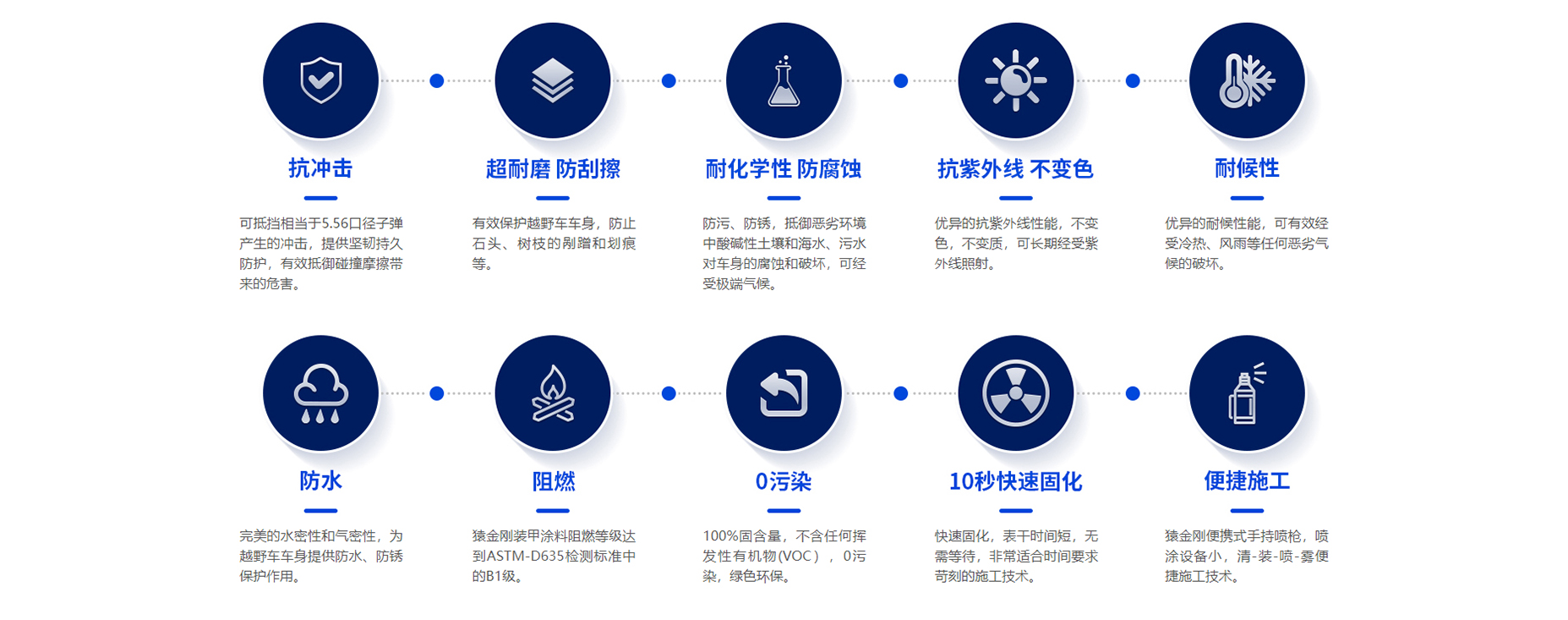 澳门免费原料网挂牌