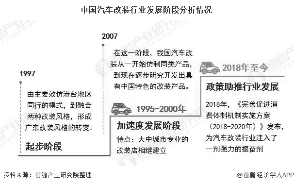 澳门免费原料网挂牌
