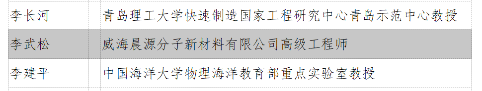 澳门免费原料网挂牌