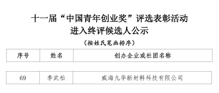 澳门免费原料网挂牌