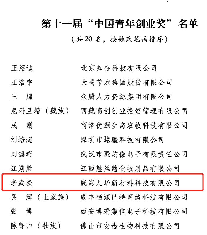 澳门免费原料网挂牌