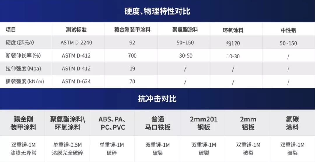 澳门免费原料网挂牌