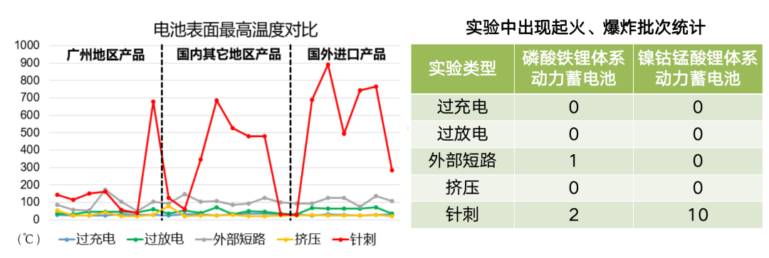 澳门免费原料网挂牌
