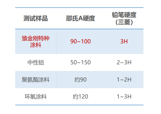 澳门免费原料网挂牌