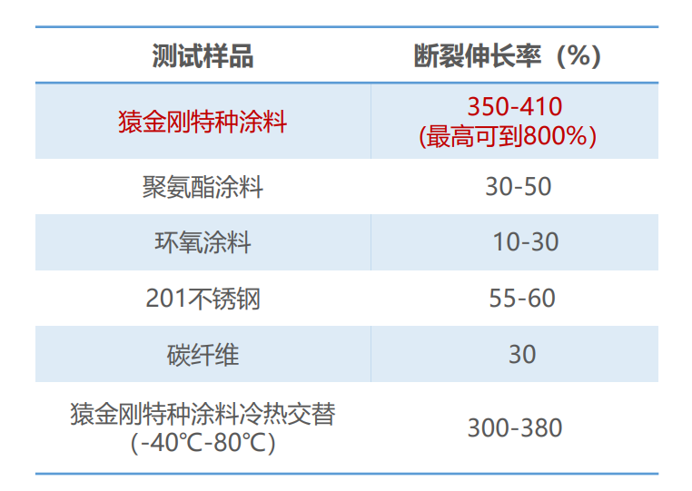 澳门免费原料网挂牌