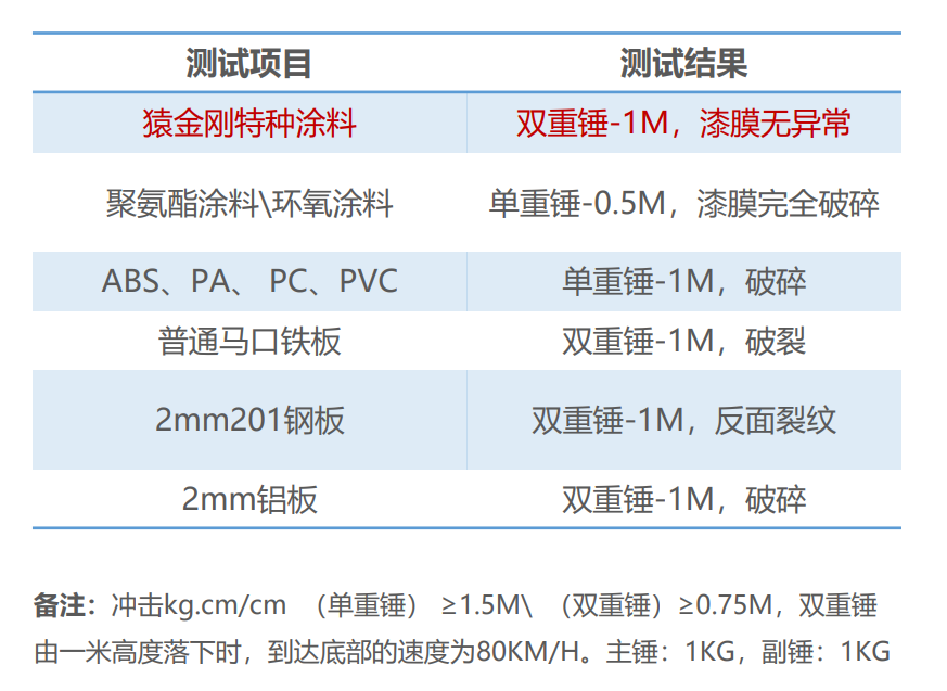 澳门免费原料网挂牌
