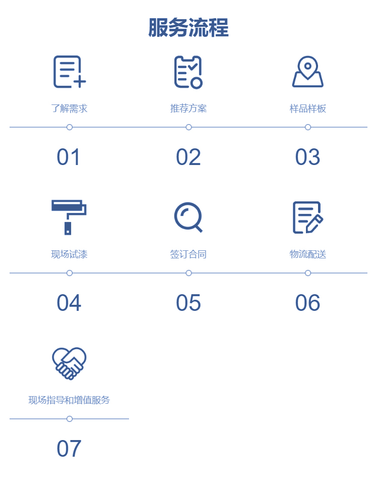澳门免费原料网挂牌