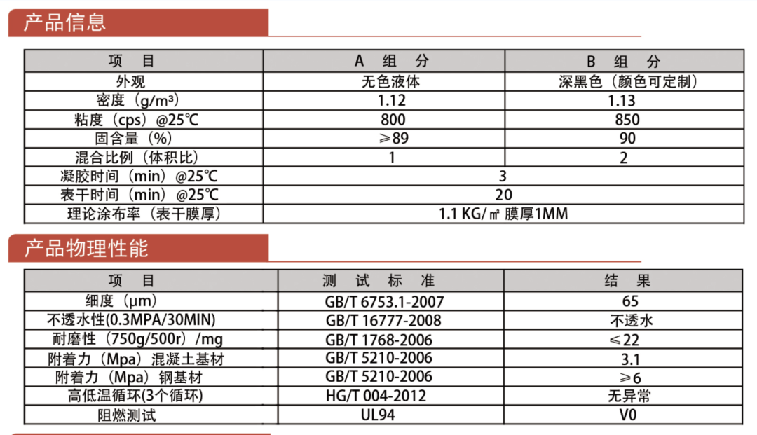 澳门免费原料网挂牌