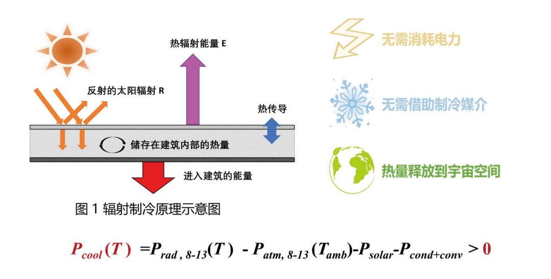 澳门免费原料网挂牌