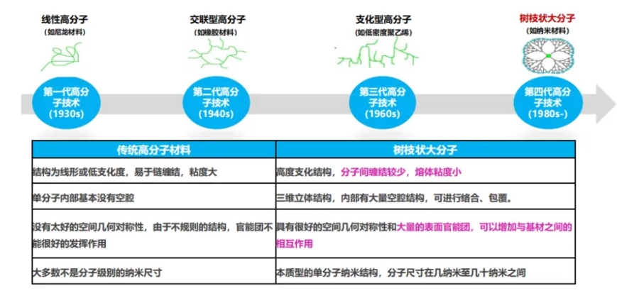 澳门免费原料网挂牌