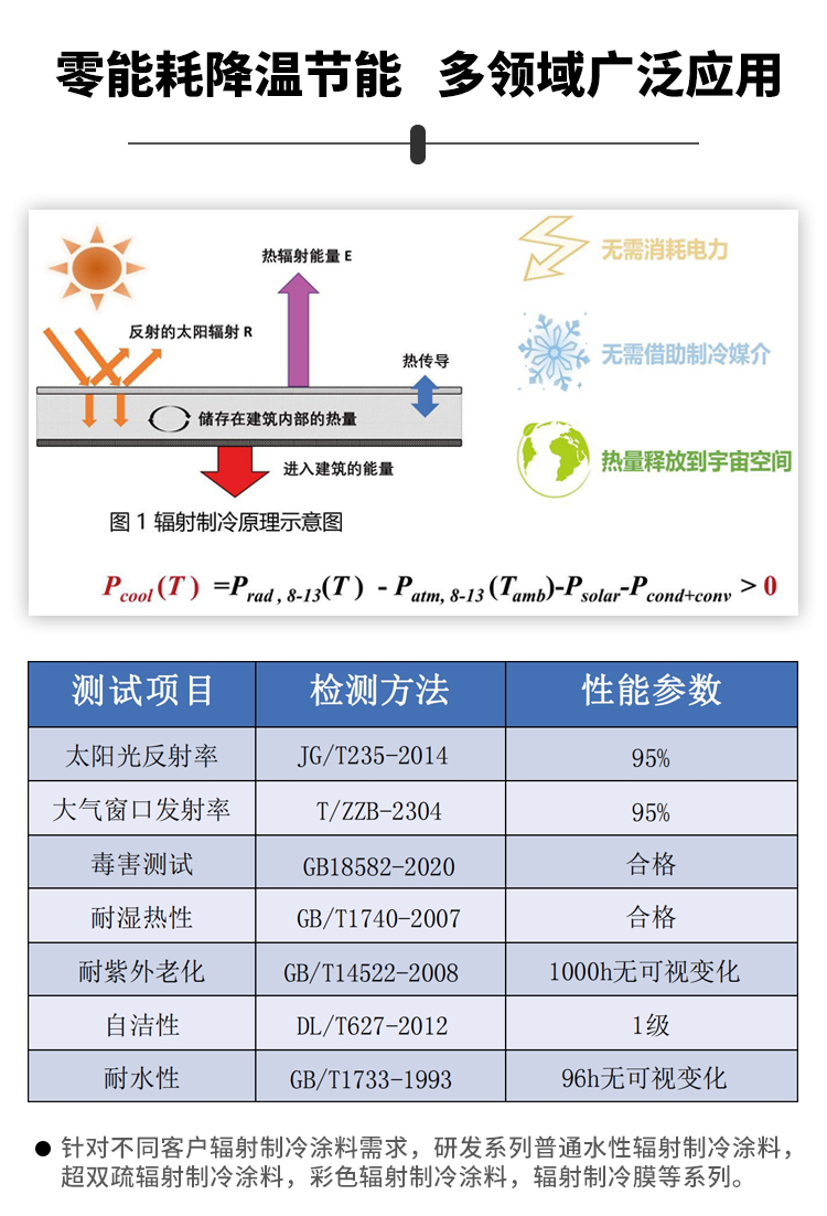 澳门免费原料网挂牌