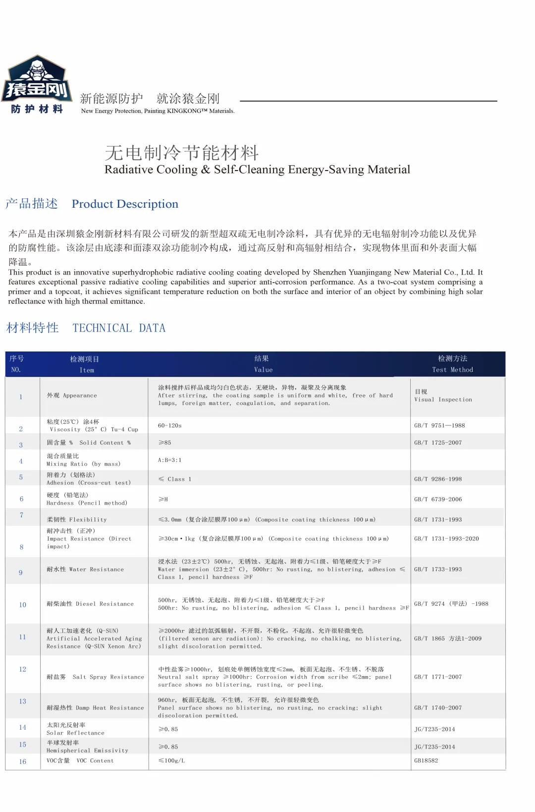 澳门免费原料网挂牌
